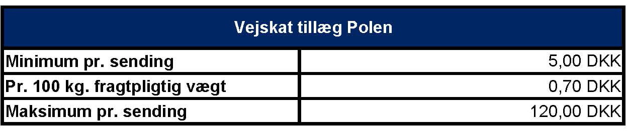 Polsk vejskat
